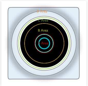 摄像头外观检测设备(图2)