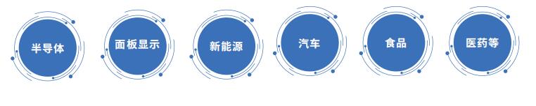 ADR系统(图2) ADR系统(图2)