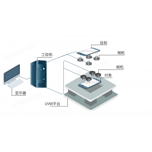 高精度对位系统
