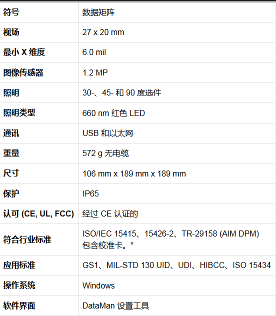 DataMan 8070系列条码验证器(图3) QQ截图20180627105132.png