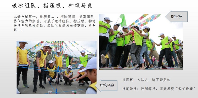 亲近大自然,释放压力,收获快乐,增强凝聚力!(图4)