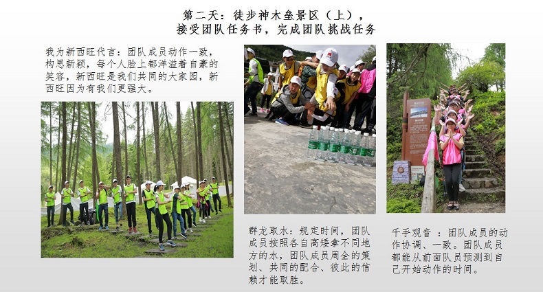 亲近大自然，释放压力，收获快乐，增强凝聚力(图7)