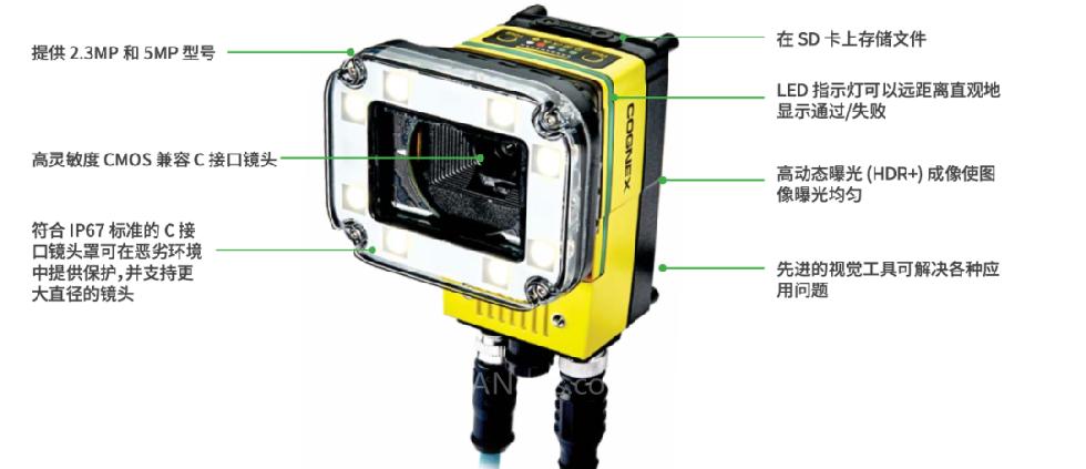 喜讯：康耐视推出In-Sight D900嵌入式视觉系统(图2)