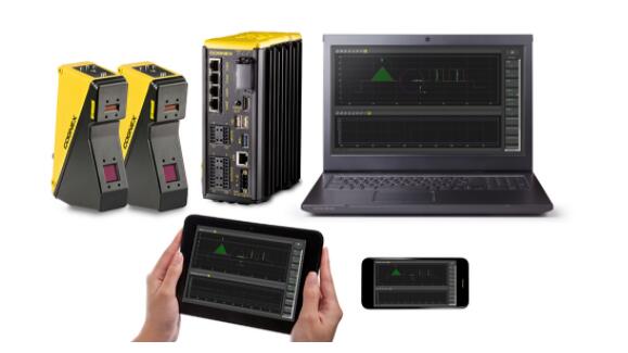 康耐视In-Sight激光轮廓仪(图3) 康耐视In-Sight激光轮廓仪(图3)