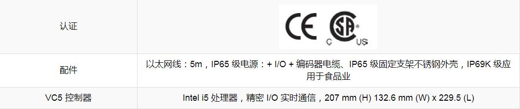 康耐视In-Sight激光轮廓仪(图8) 康耐视In-Sight激光轮廓仪(图8)