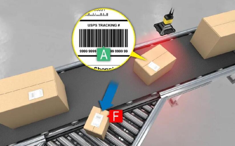 康耐视疫苗应用解决方案-实现疫苗包装检测、跟踪和分销自动化(图21) 康耐视疫苗应用解决方案-实现疫苗包装检测、跟踪和分销自动化(图21)